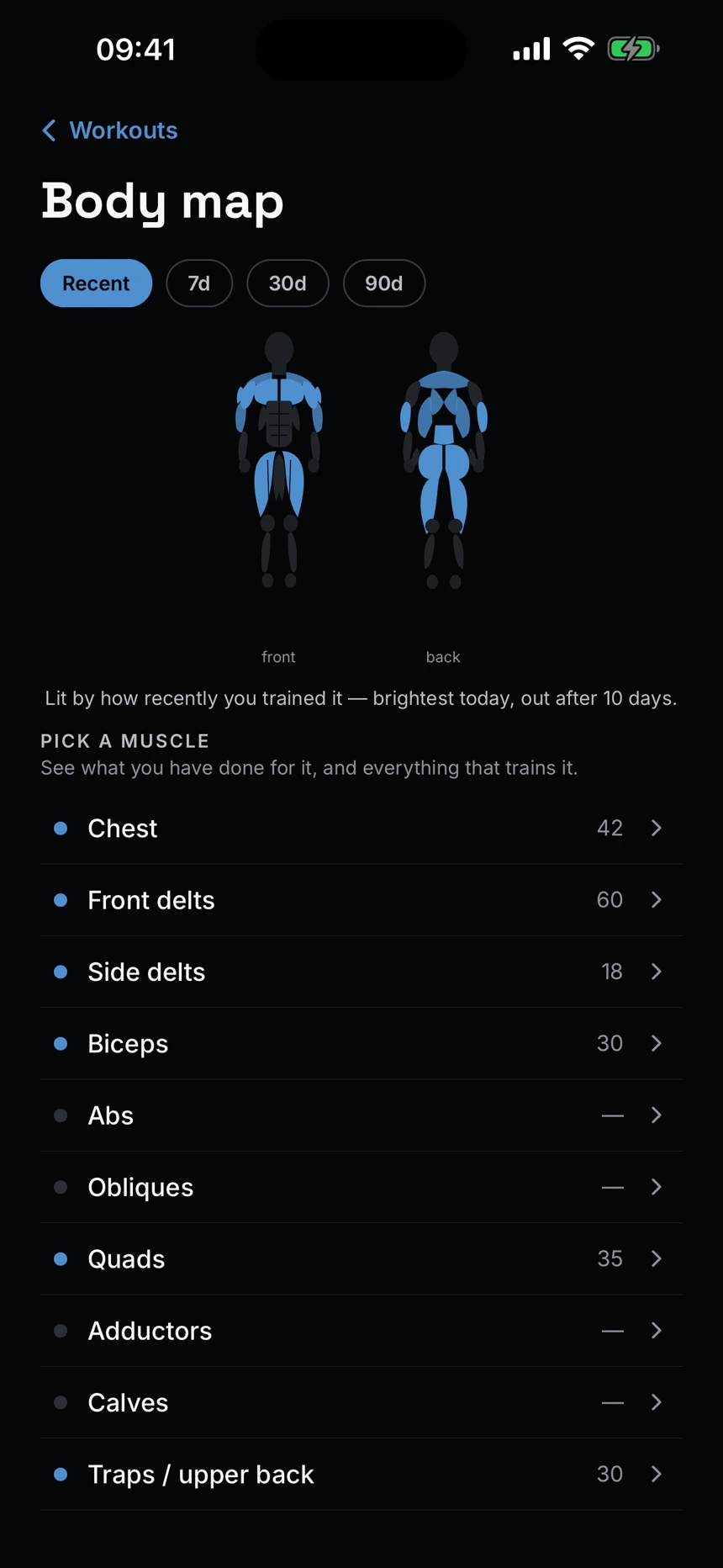 Body map — Unyx app
