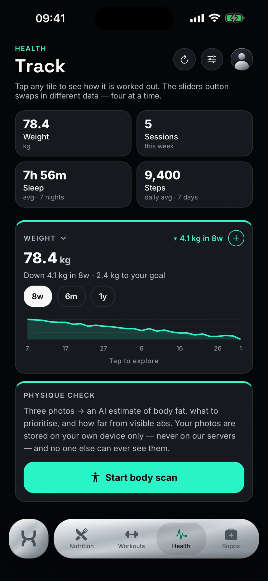 Health overview — Unyx app