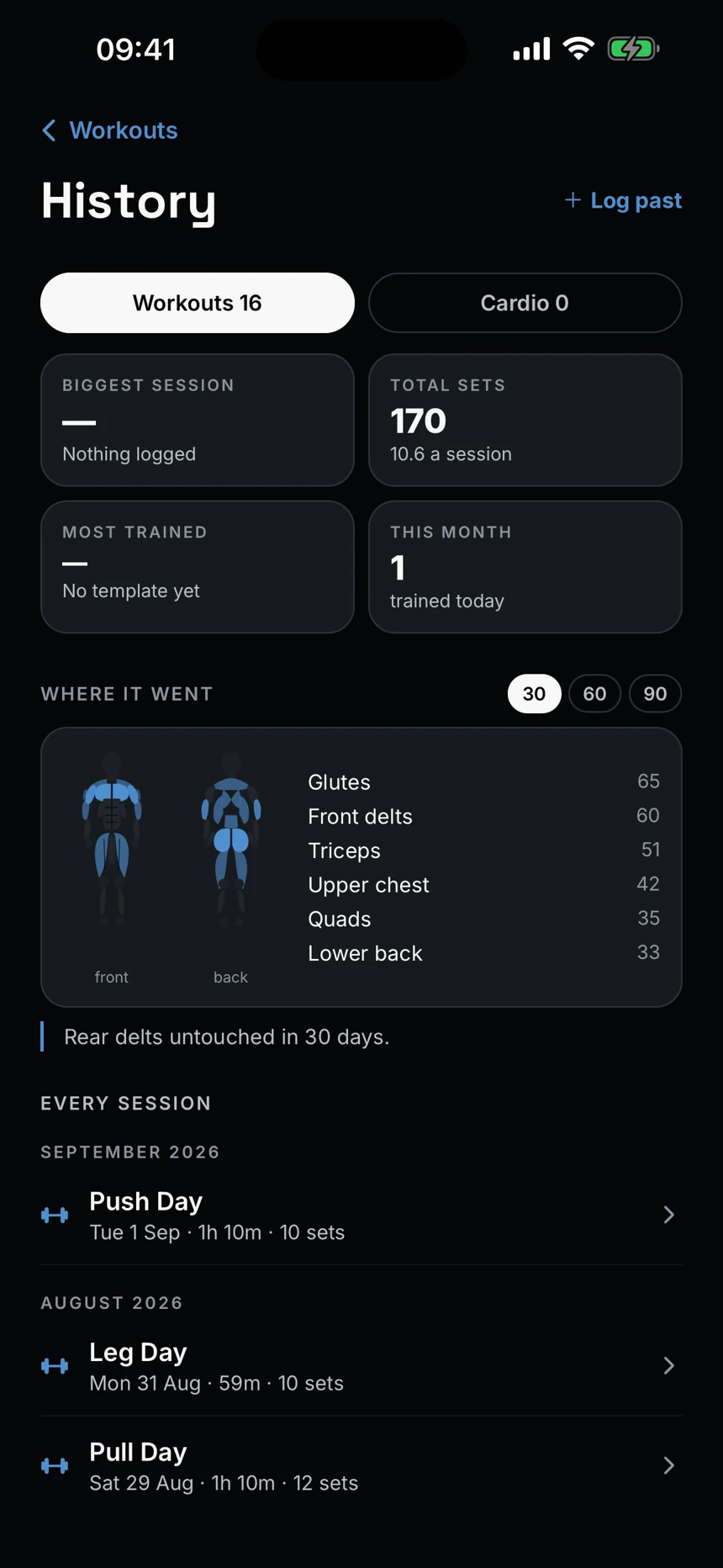 Workout history — Unyx app