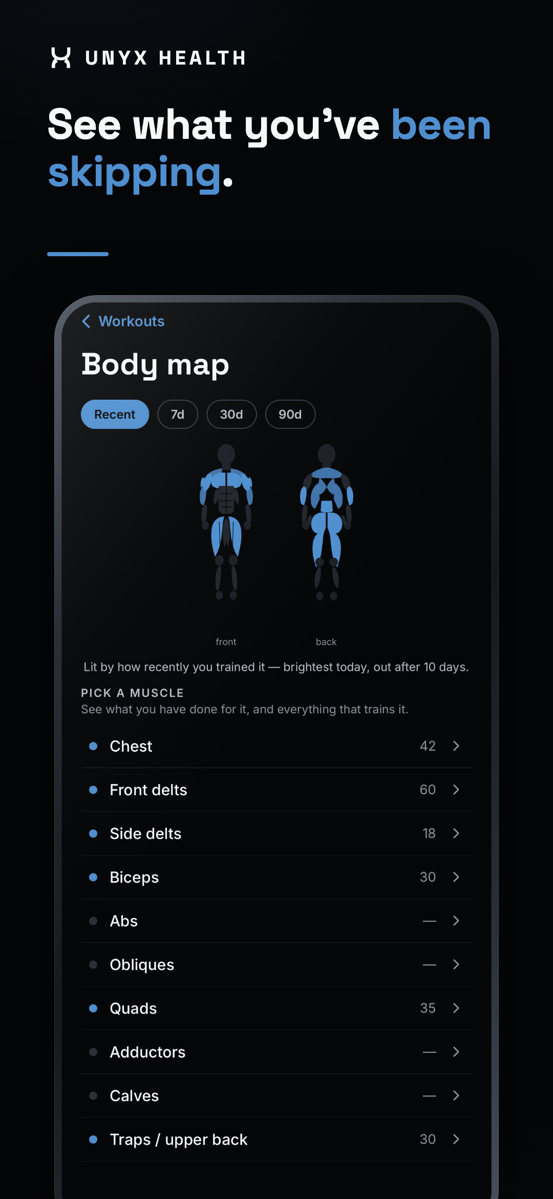 Body map — Unyx app screen
