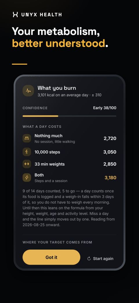 Metabolism — Unyx app screen